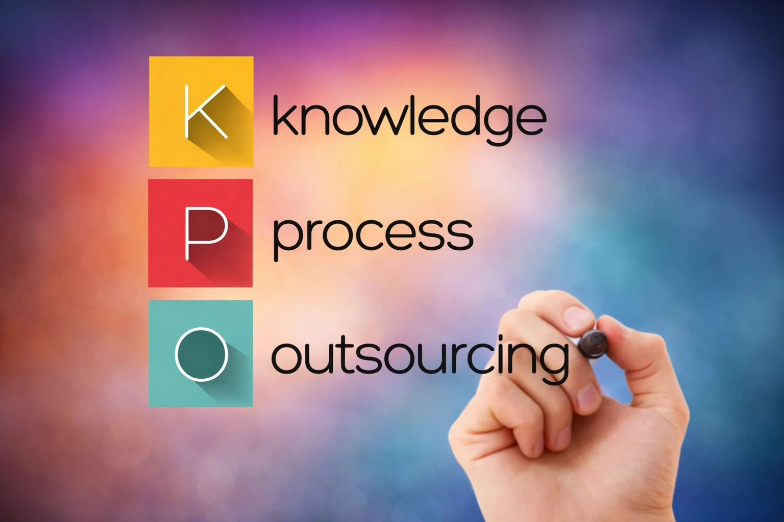 KPO Services